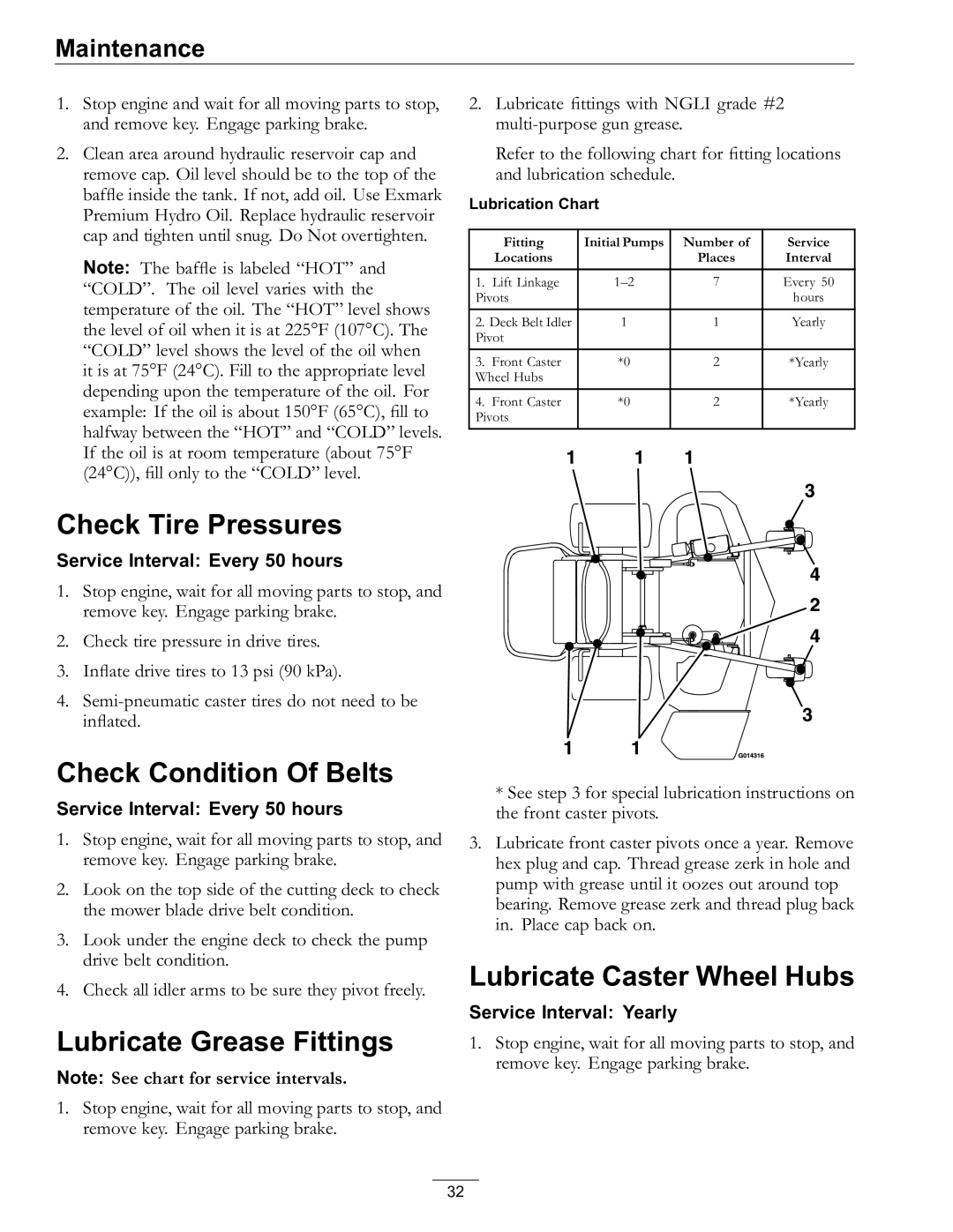 Exmark VT691KA524 Check Tire Pressures, Check Condition Of Belts, Lubricate Grease Fittings, Lubricate Caster Wheel Hubs 