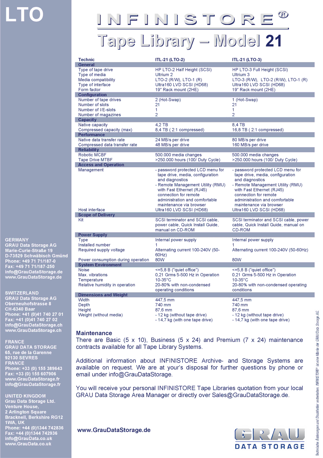 EXP Computer 21 manual Maintenance 