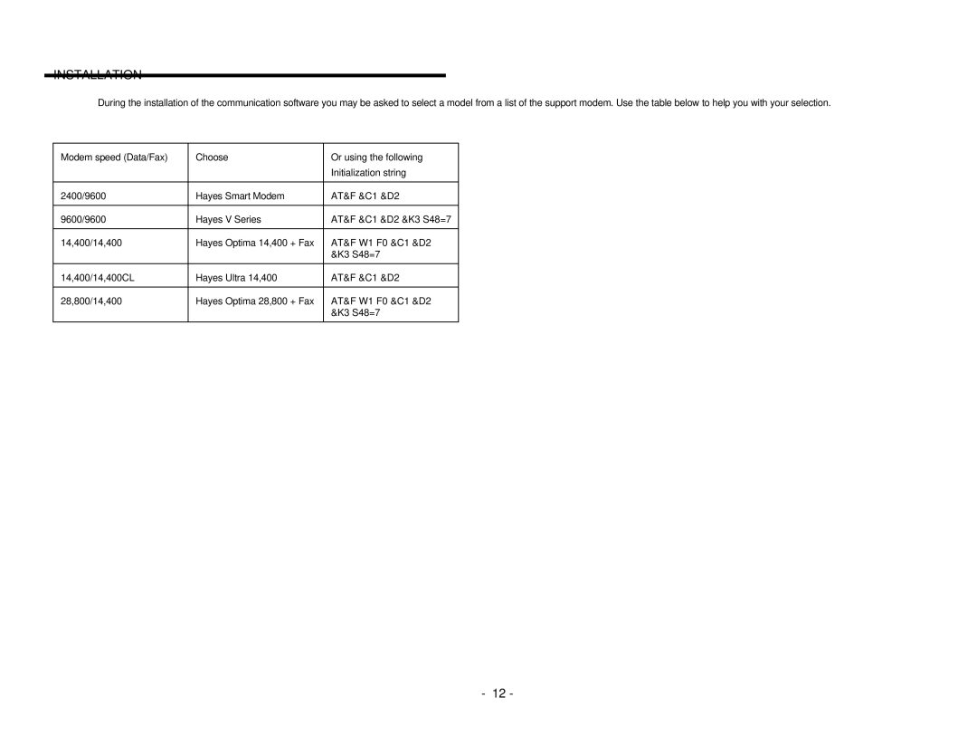 EXP Computer PCMCIA Ethernet Modem Adapter user manual Installation 