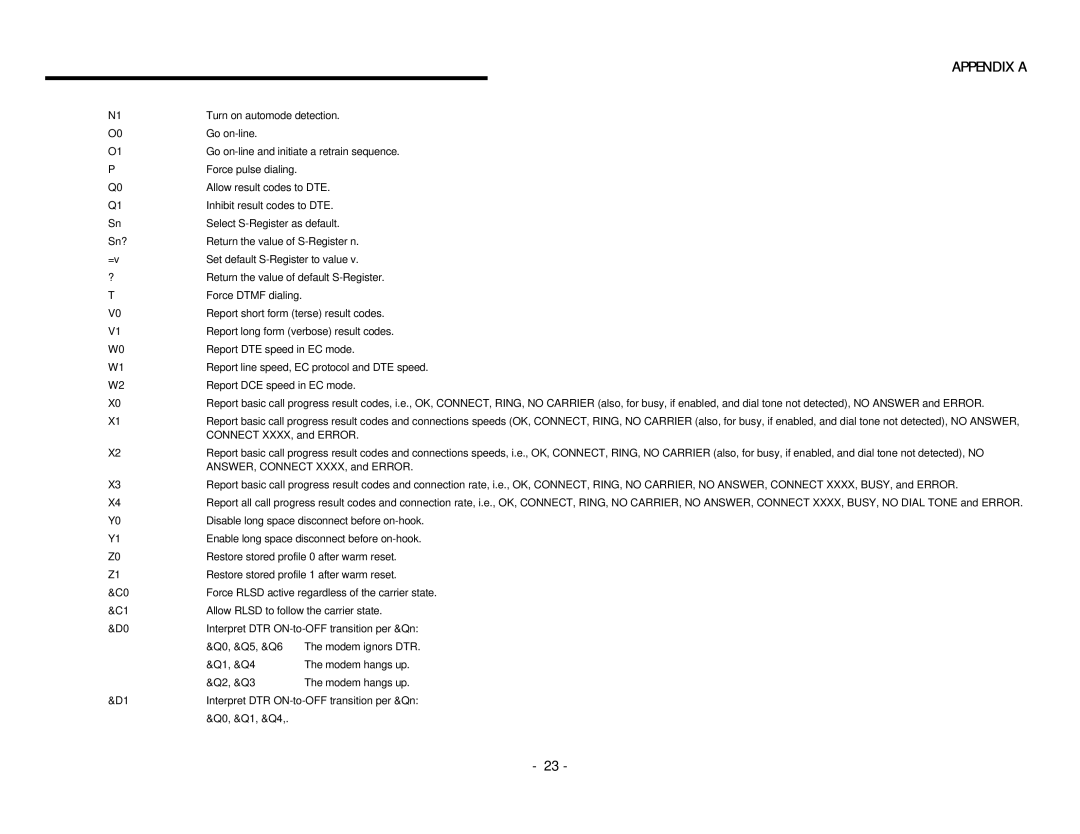 EXP Computer PCMCIA Ethernet Modem Adapter user manual Appendix a 