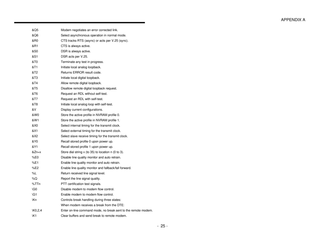 EXP Computer PCMCIA Ethernet Modem Adapter user manual Modem negotiates an error corrected link 