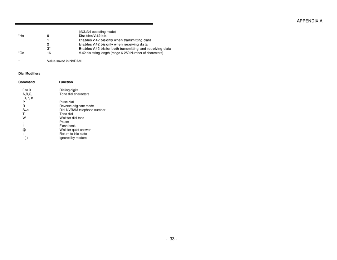 EXP Computer PCMCIA Ethernet Modem Adapter user manual Disables V.42 bis, Enables V.42 bis only when transmitting data 