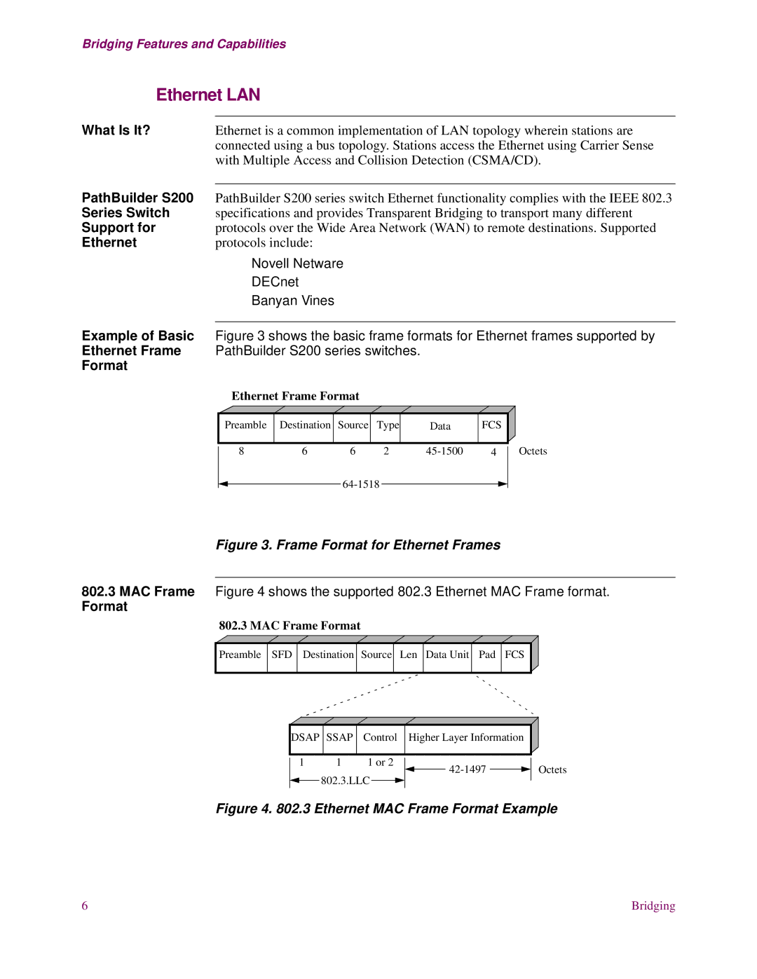 EXP Computer S200 manual Ethernet LAN 