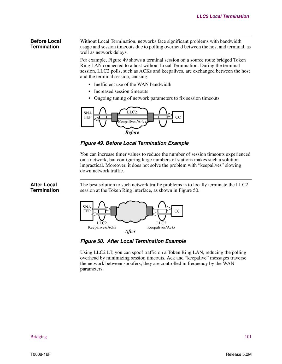 EXP Computer S200 manual Before Local, Well as network delays, Terminal session, causing, After Local 