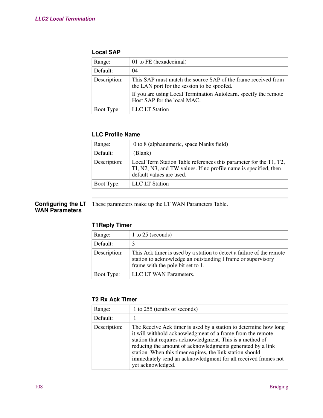 EXP Computer S200 manual Local SAP, LLC Profile Name, WAN Parameters T1Reply Timer, T2 Rx Ack Timer 