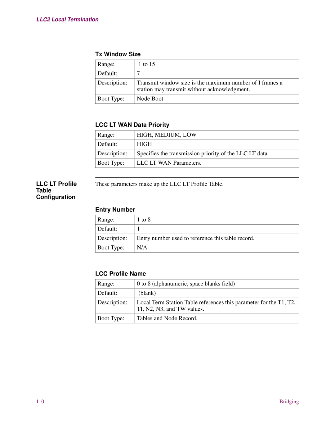 EXP Computer S200 manual Tx Window Size, LCC LT WAN Data Priority, High, Medium, Low, Configuration Entry Number 