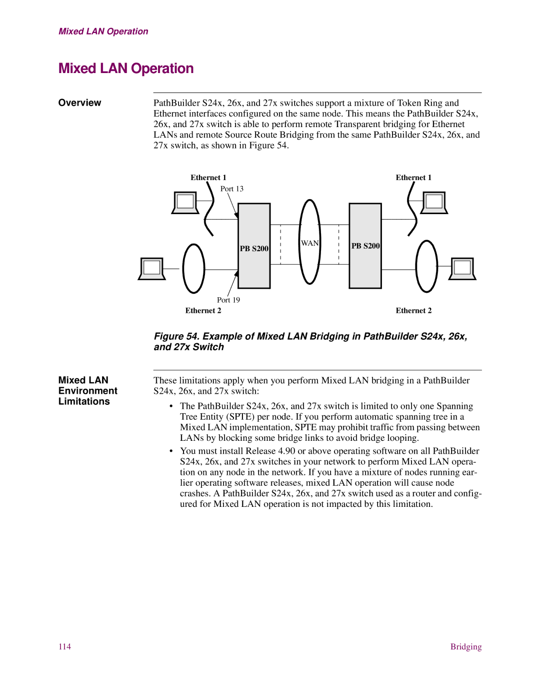 EXP Computer S200 manual Mixed LAN Operation, 27x switch, as shown in Figure, Mixed LAN Environment Limitations 