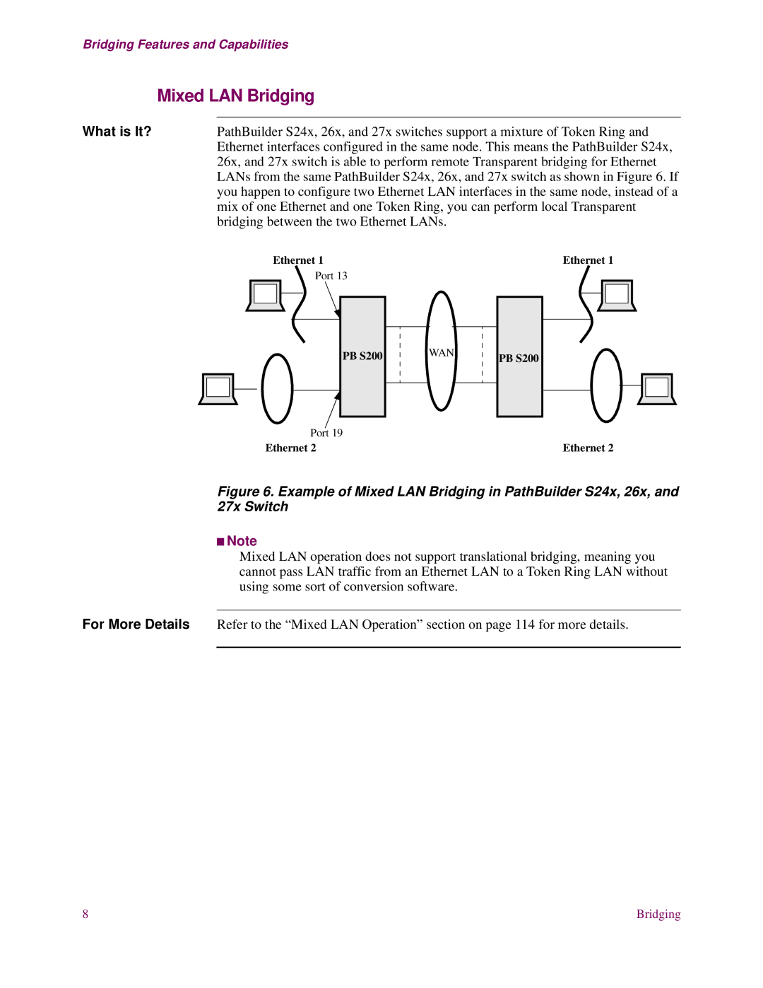 EXP Computer S200 manual Mixed LAN Bridging 