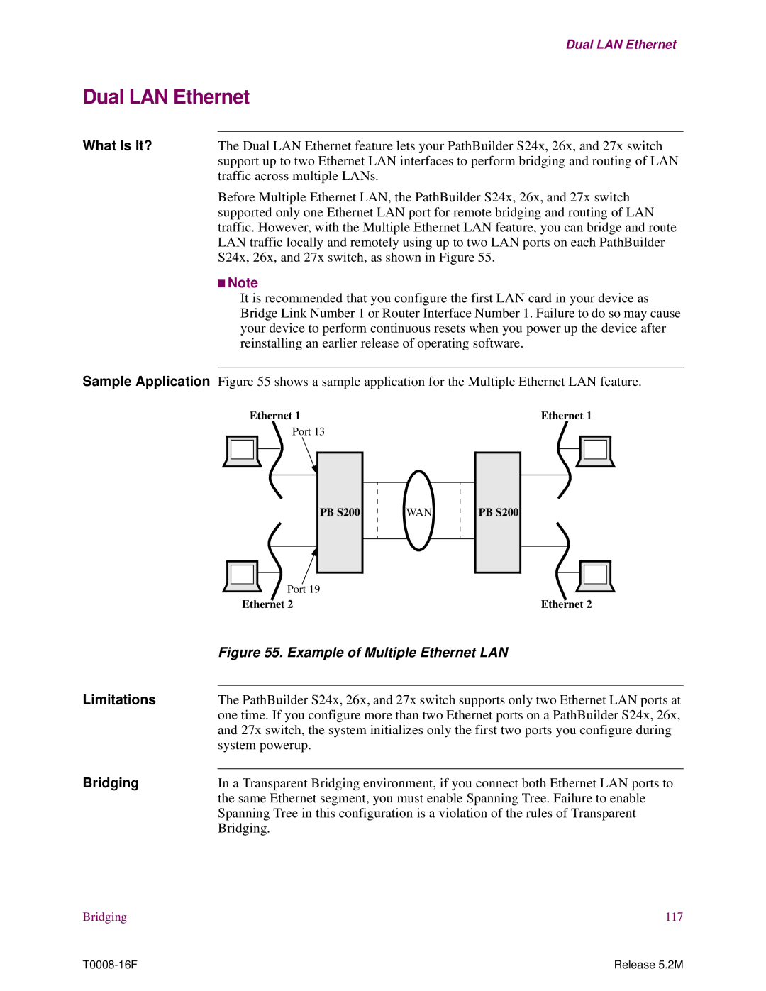 EXP Computer S200 manual Dual LAN Ethernet, System powerup 