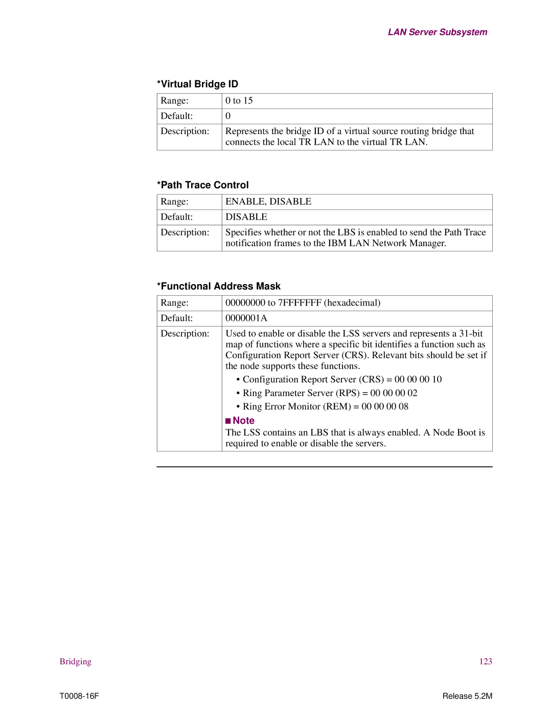 EXP Computer S200 manual Virtual Bridge ID, Path Trace Control, ENABLE, Disable, Functional Address Mask 