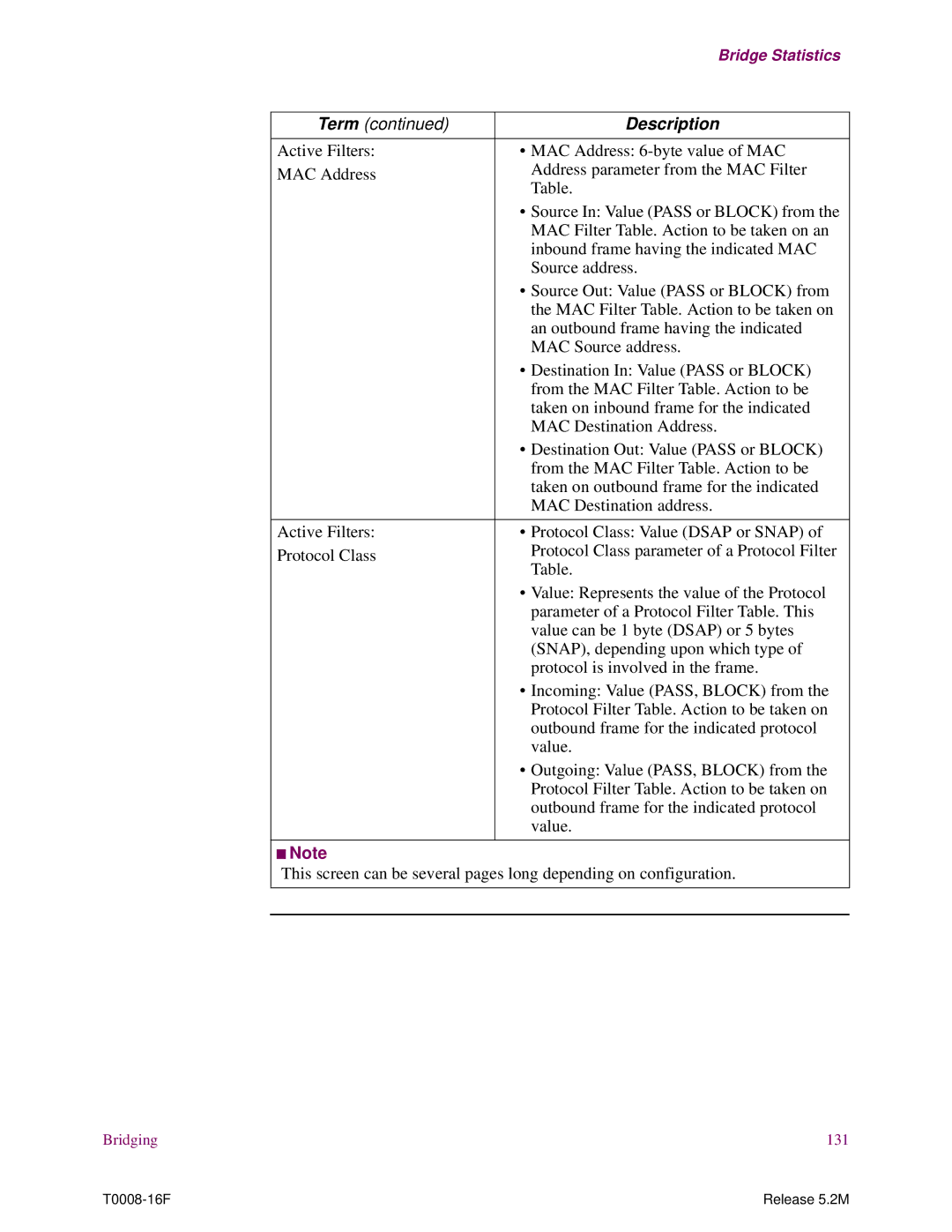 EXP Computer S200 manual Bridging 131 