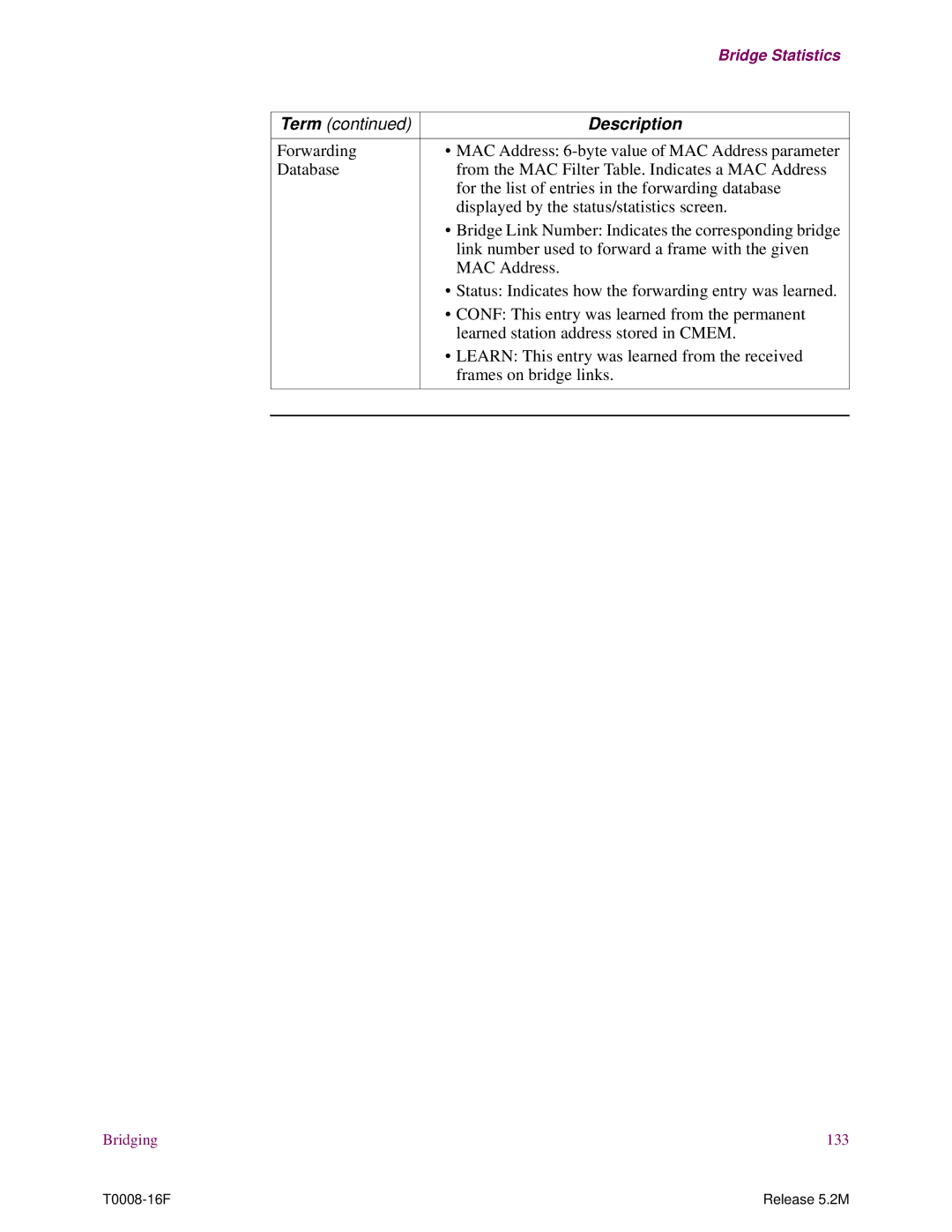 EXP Computer S200 manual Bridging 133 