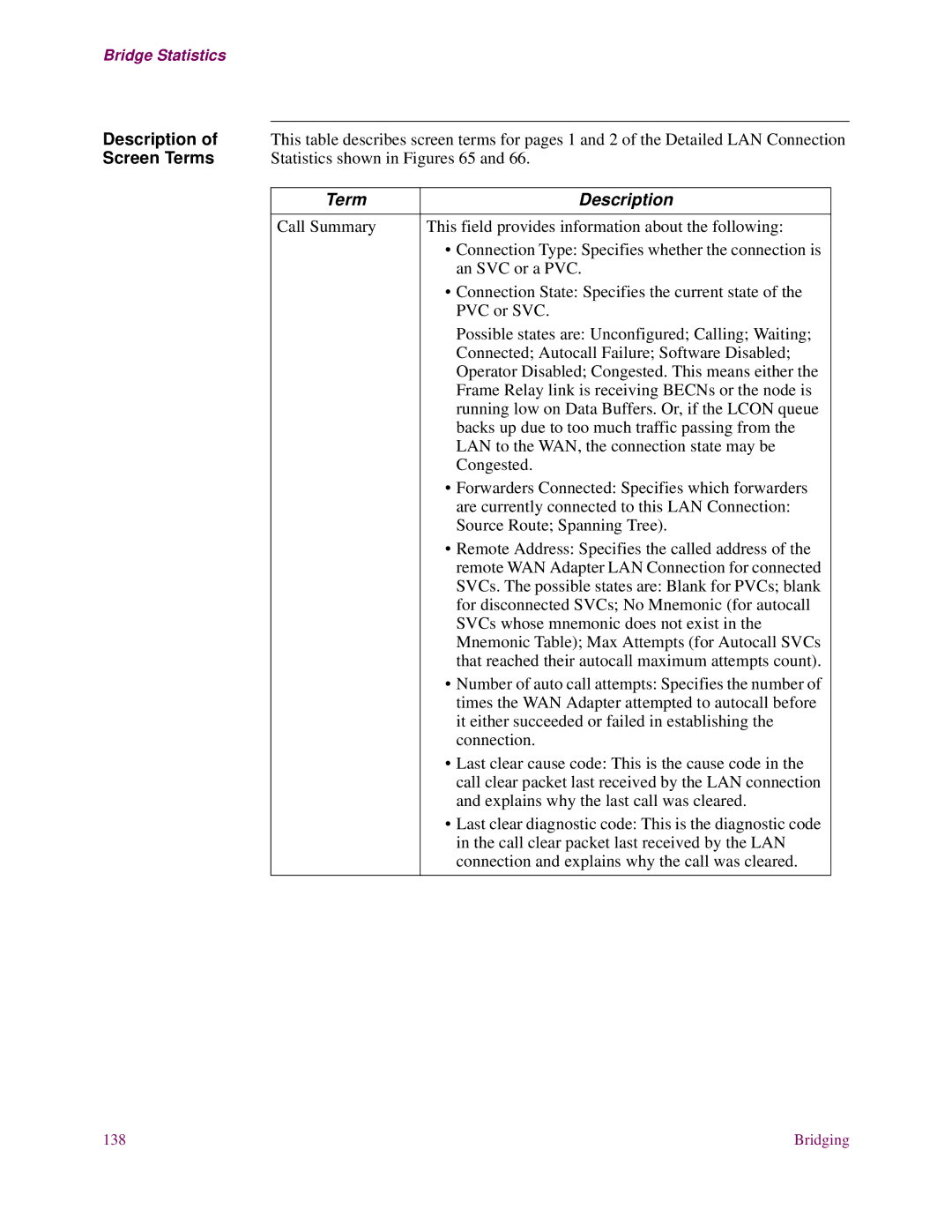 EXP Computer S200 manual SVCs. The possible states are Blank for PVCs blank, For disconnected SVCs No Mnemonic for autocall 