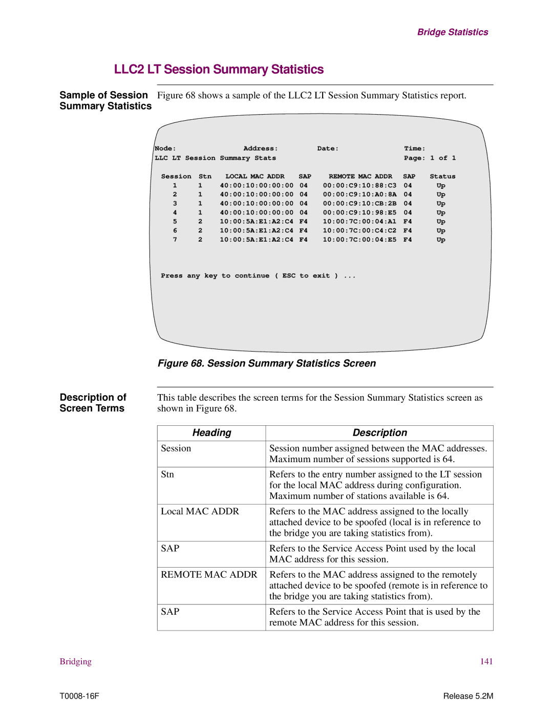 EXP Computer S200 manual LLC2 LT Session Summary Statistics, Heading Description, Sap, Remote MAC Addr 