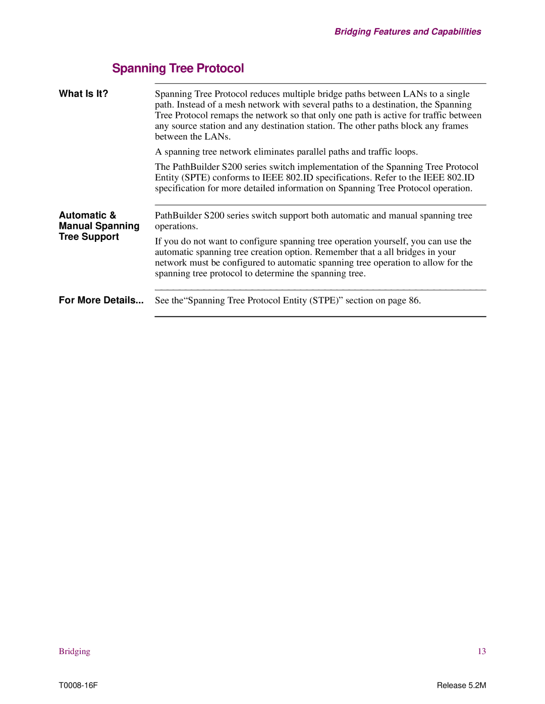 EXP Computer S200 manual Spanning Tree Protocol, What Is It? Automatic Manual Spanning Tree Support 