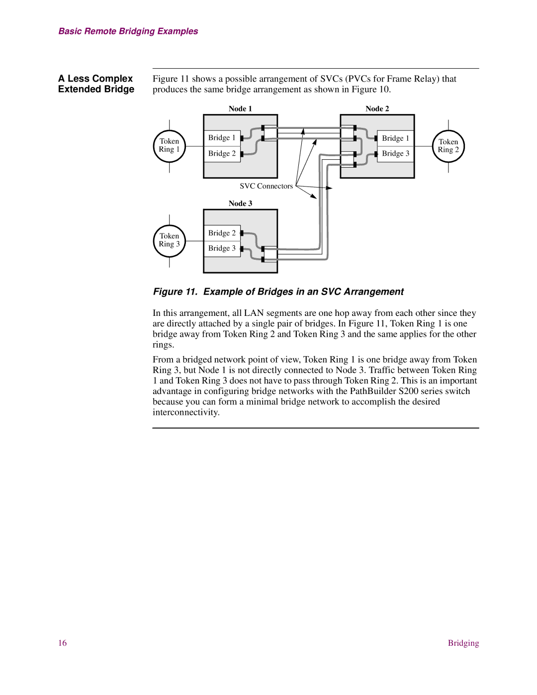 EXP Computer S200 manual Example of Bridges in an SVC Arrangement 