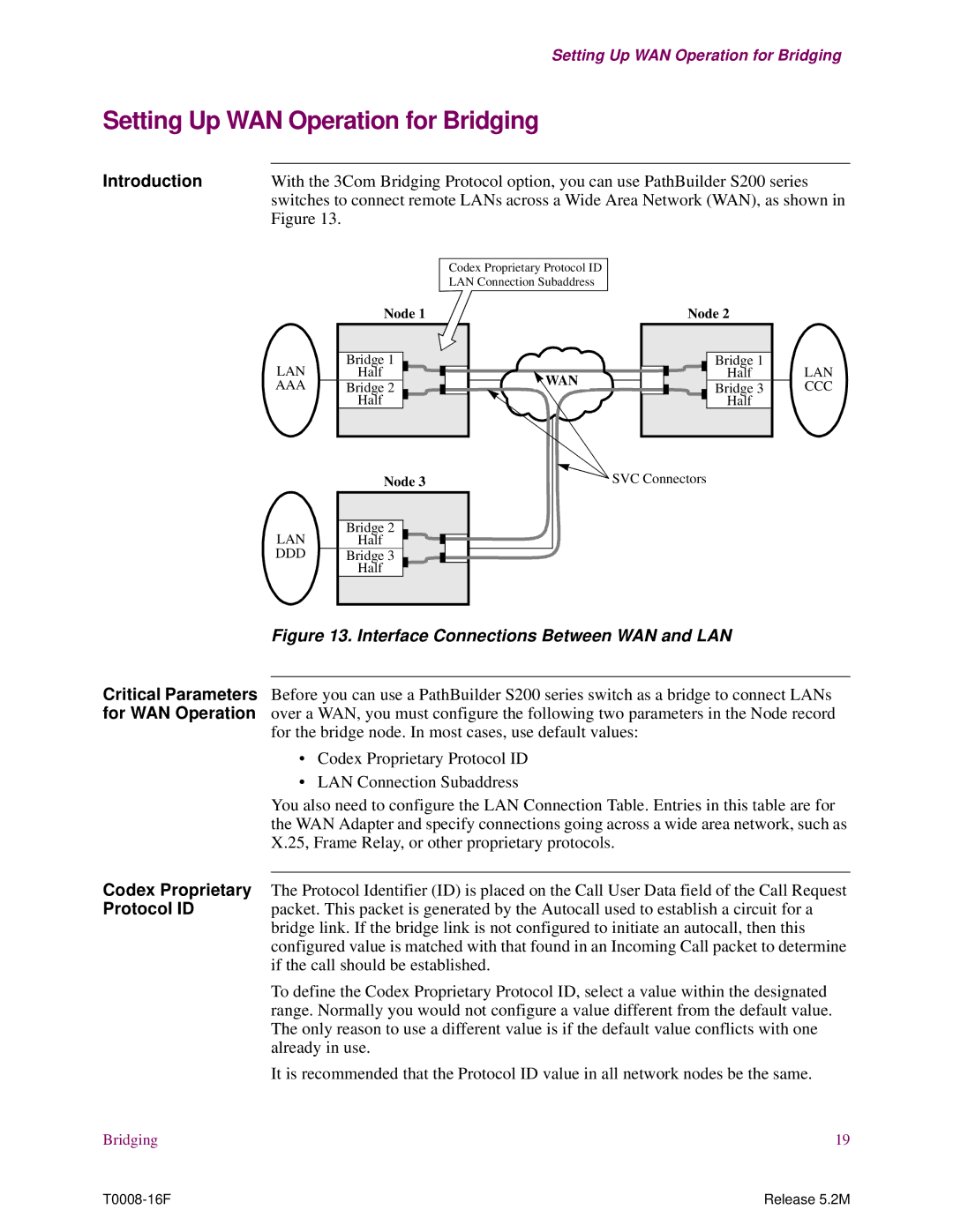 EXP Computer S200 manual Setting Up WAN Operation for Bridging, Interface Connections Between WAN and LAN 