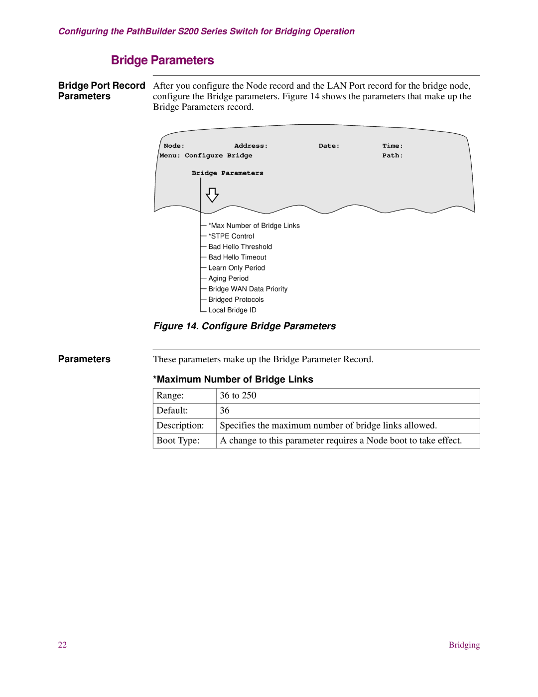 EXP Computer S200 Bridge Parameters, These parameters make up the Bridge Parameter Record, Maximum Number of Bridge Links 