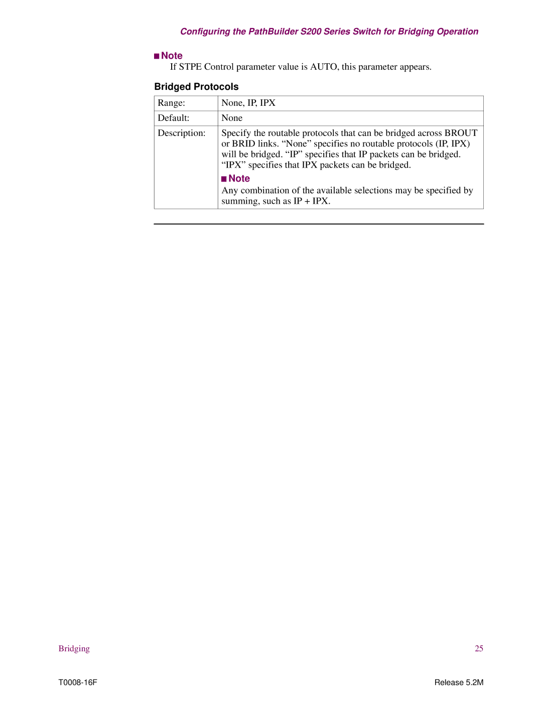 EXP Computer S200 manual Bridged Protocols 