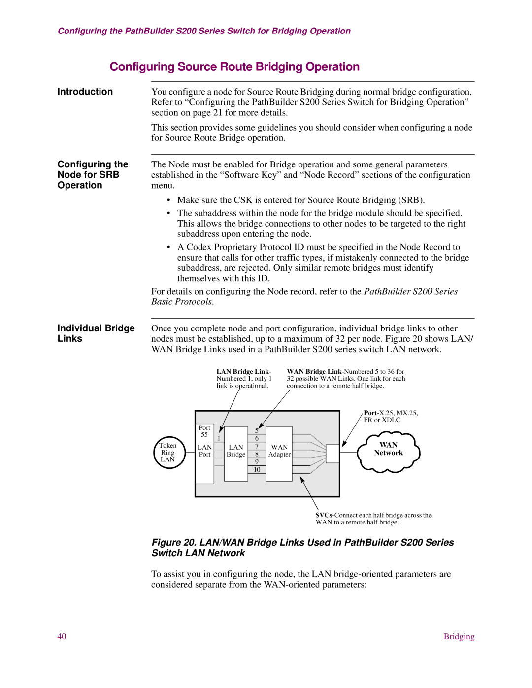 EXP Computer S200 manual Configuring Source Route Bridging Operation, Node for SRB, Individual Bridge, Links 