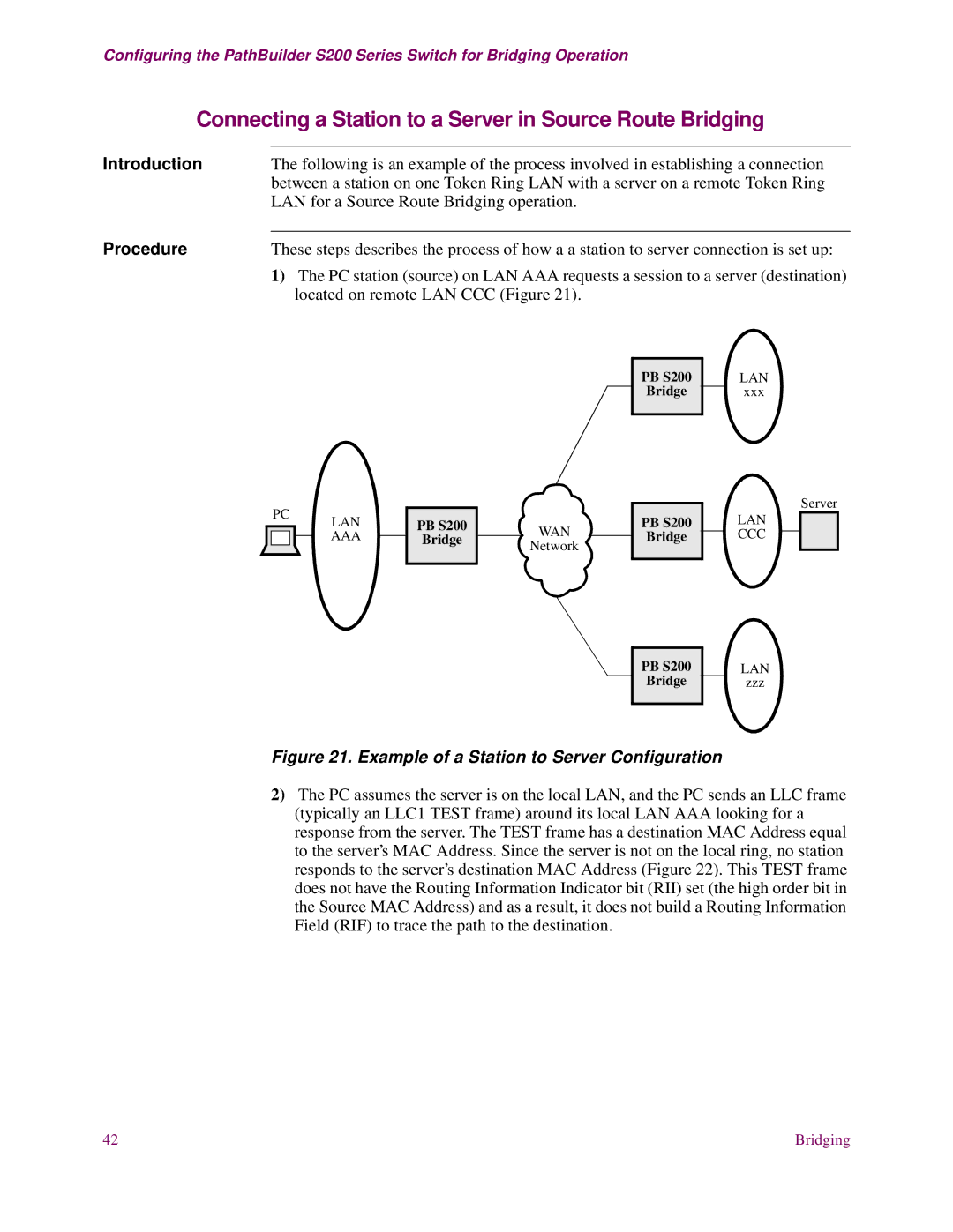 EXP Computer S200 Connecting a Station to a Server in Source Route Bridging, LAN for a Source Route Bridging operation 