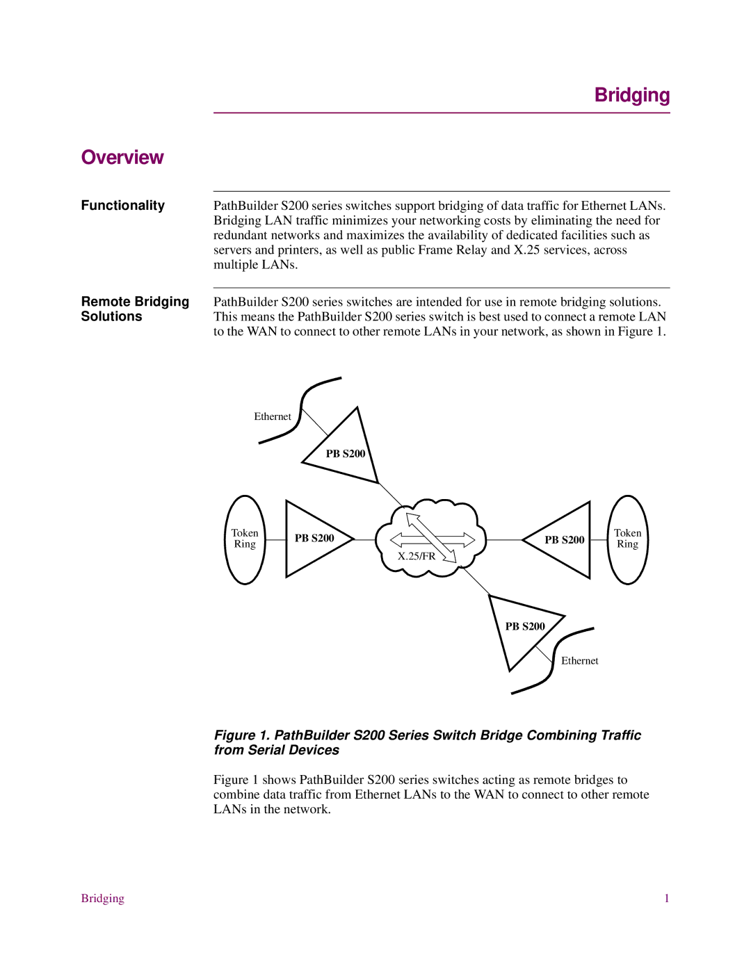 EXP Computer S200 manual Overview, Functionality, Multiple LANs, Remote Bridging, Solutions 