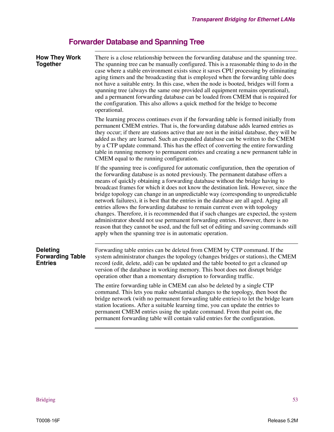 EXP Computer S200 manual Forwarder Database and Spanning Tree 