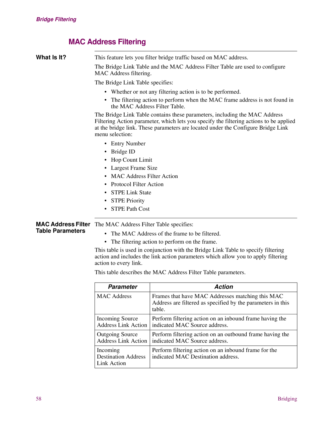 EXP Computer S200 manual MAC Address Filtering, Parameter Action 