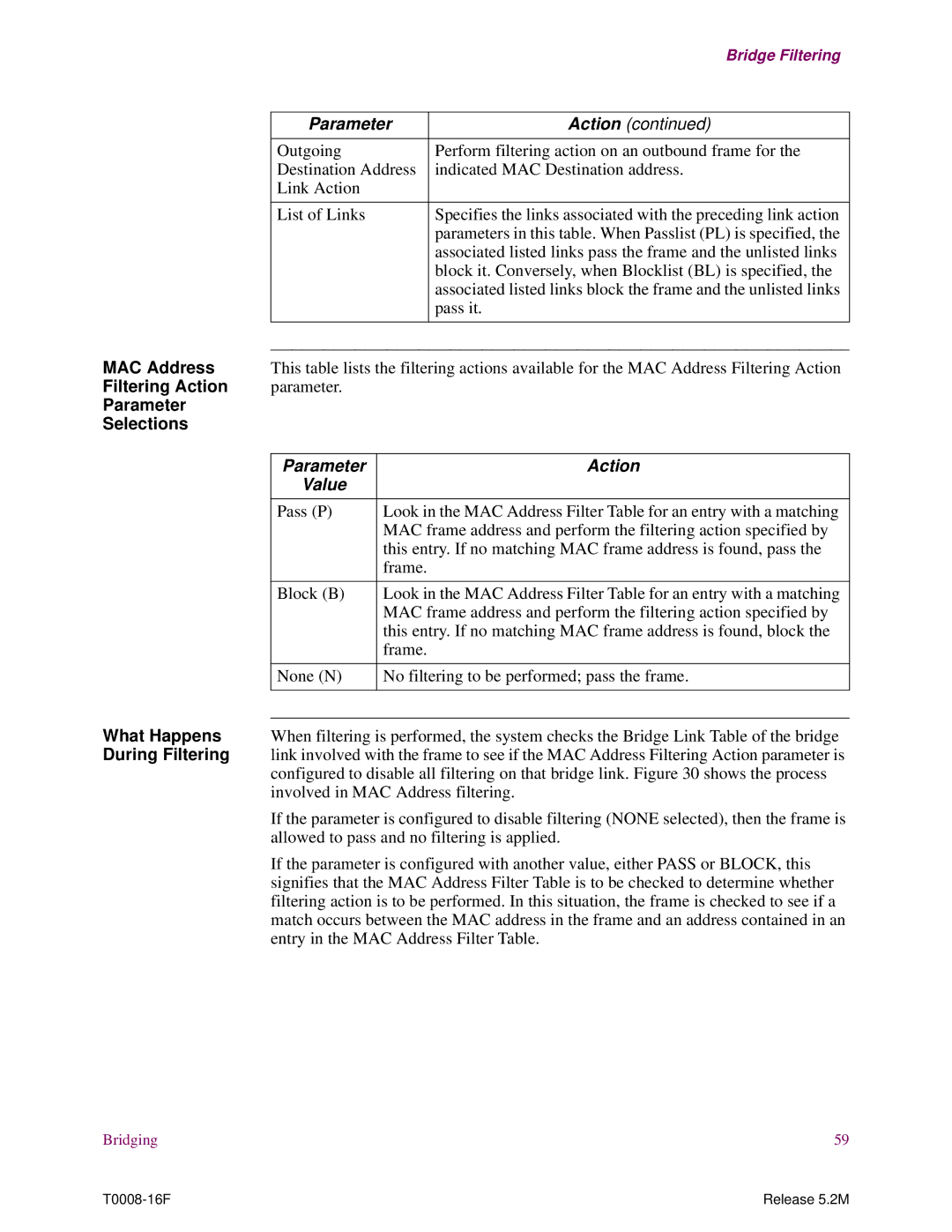 EXP Computer S200 manual Parameter Action Value 