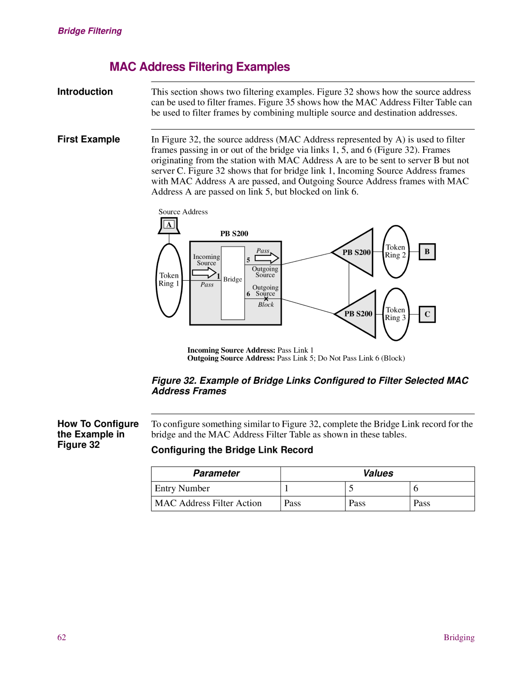 EXP Computer S200 manual MAC Address Filtering Examples, First Example, How To Configure Example, Parameter Values 