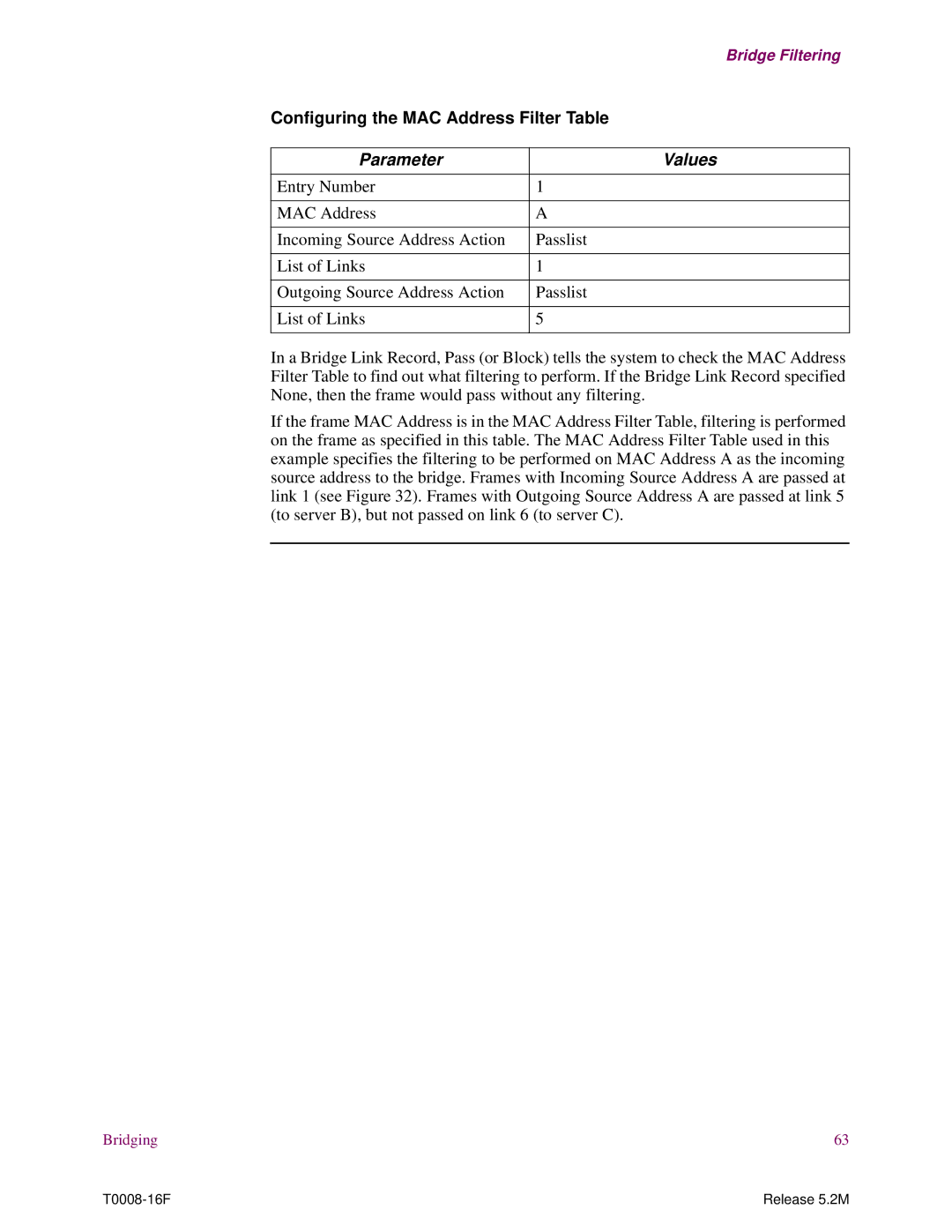 EXP Computer S200 manual Configuring the MAC Address Filter Table 