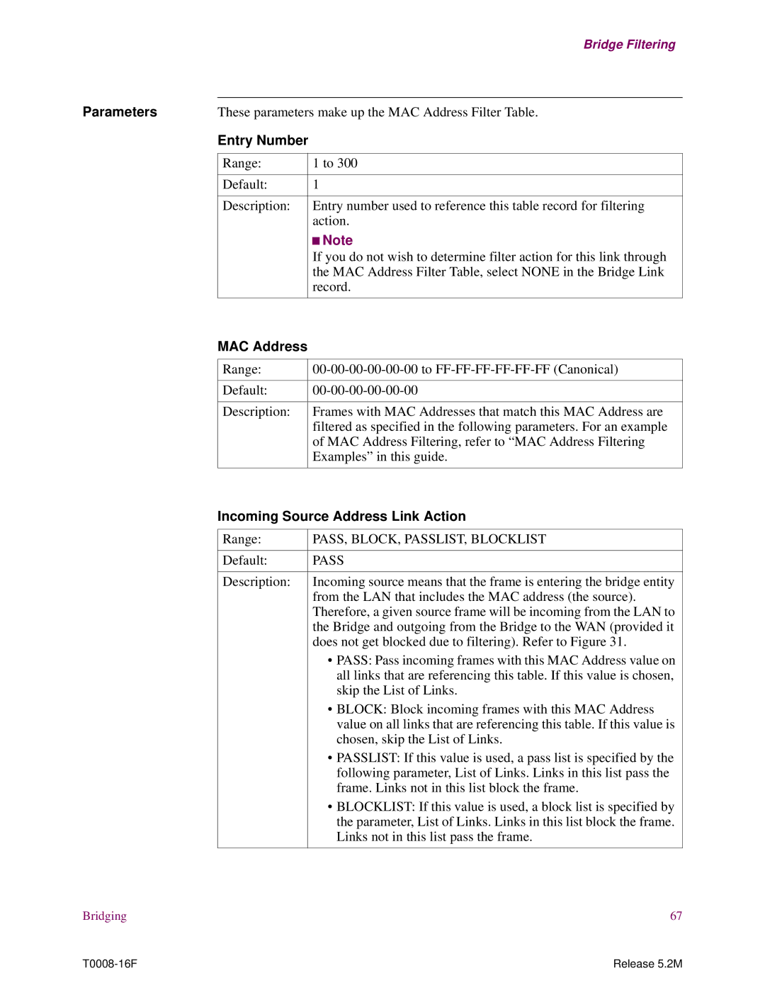 EXP Computer S200 manual These parameters make up the MAC Address Filter Table, Incoming Source Address Link Action, Pass 