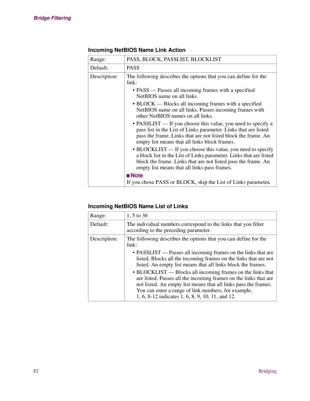 EXP Computer S200 manual Incoming NetBIOS Name Link Action, Incoming NetBIOS Name List of Links 