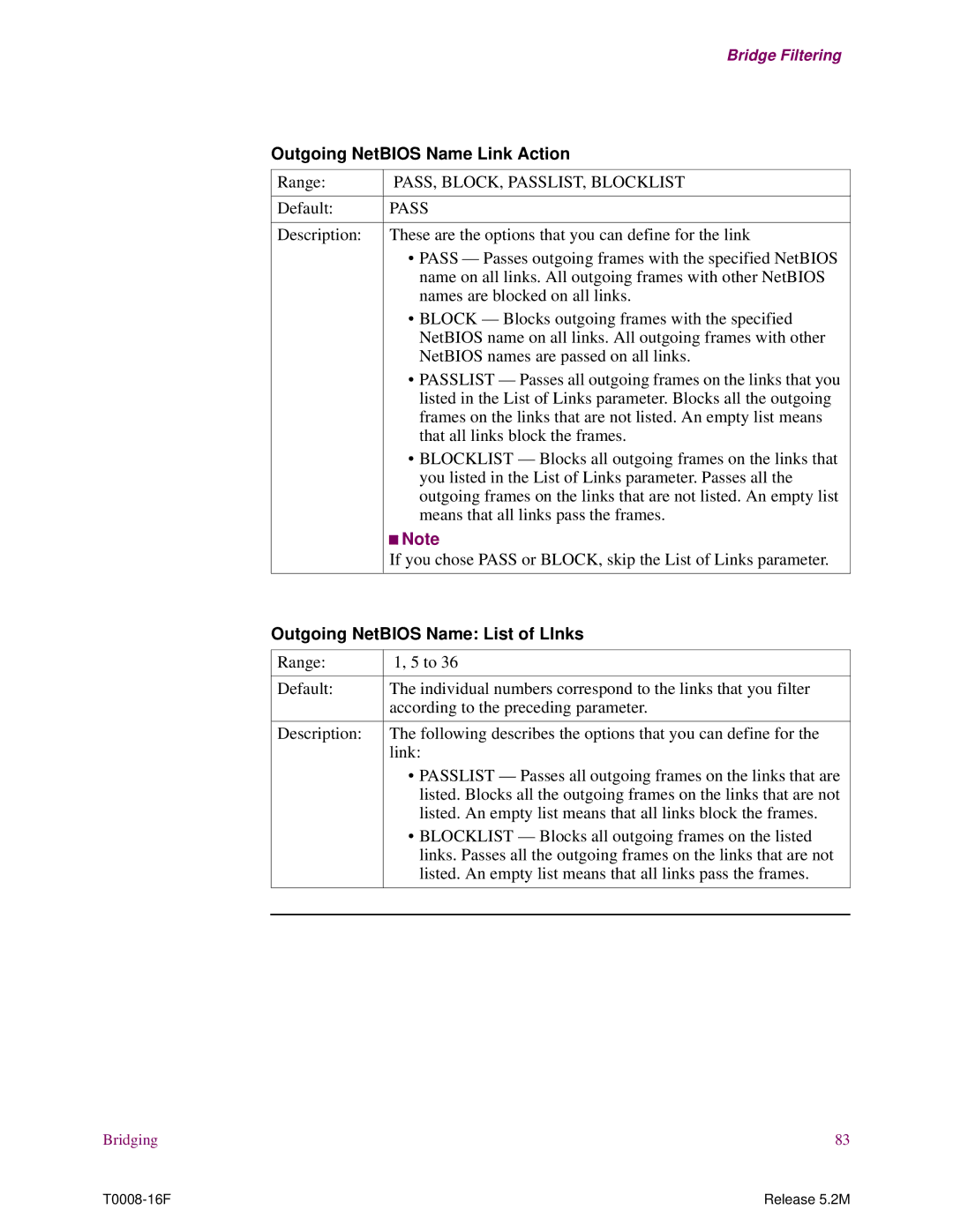 EXP Computer S200 manual Outgoing NetBIOS Name Link Action, Outgoing NetBIOS Name List of LInks 