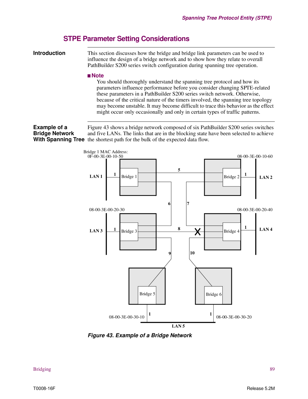 EXP Computer S200 manual Stpe Parameter Setting Considerations, Example of a, Bridge Network 