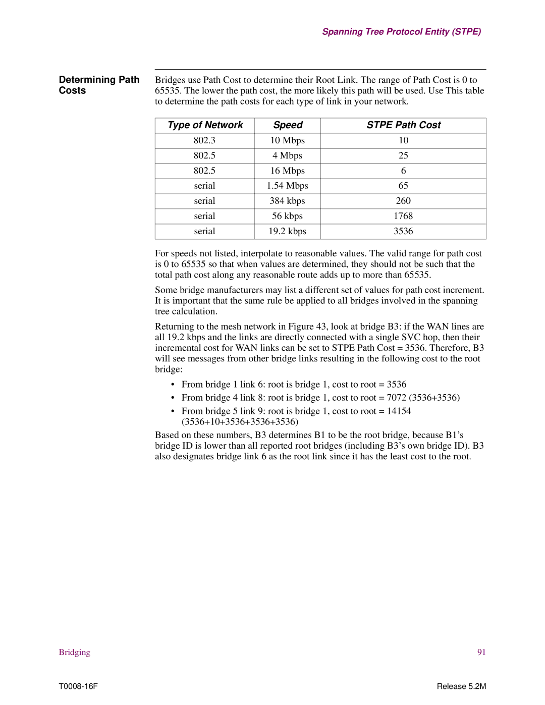 EXP Computer S200 manual Type of Network Speed Stpe Path Cost 