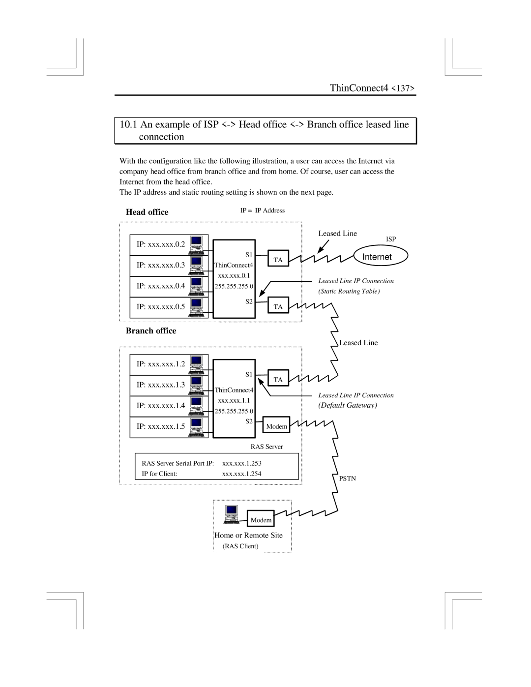 EXP Computer ThinConnect4 user manual Head office, Branch office 