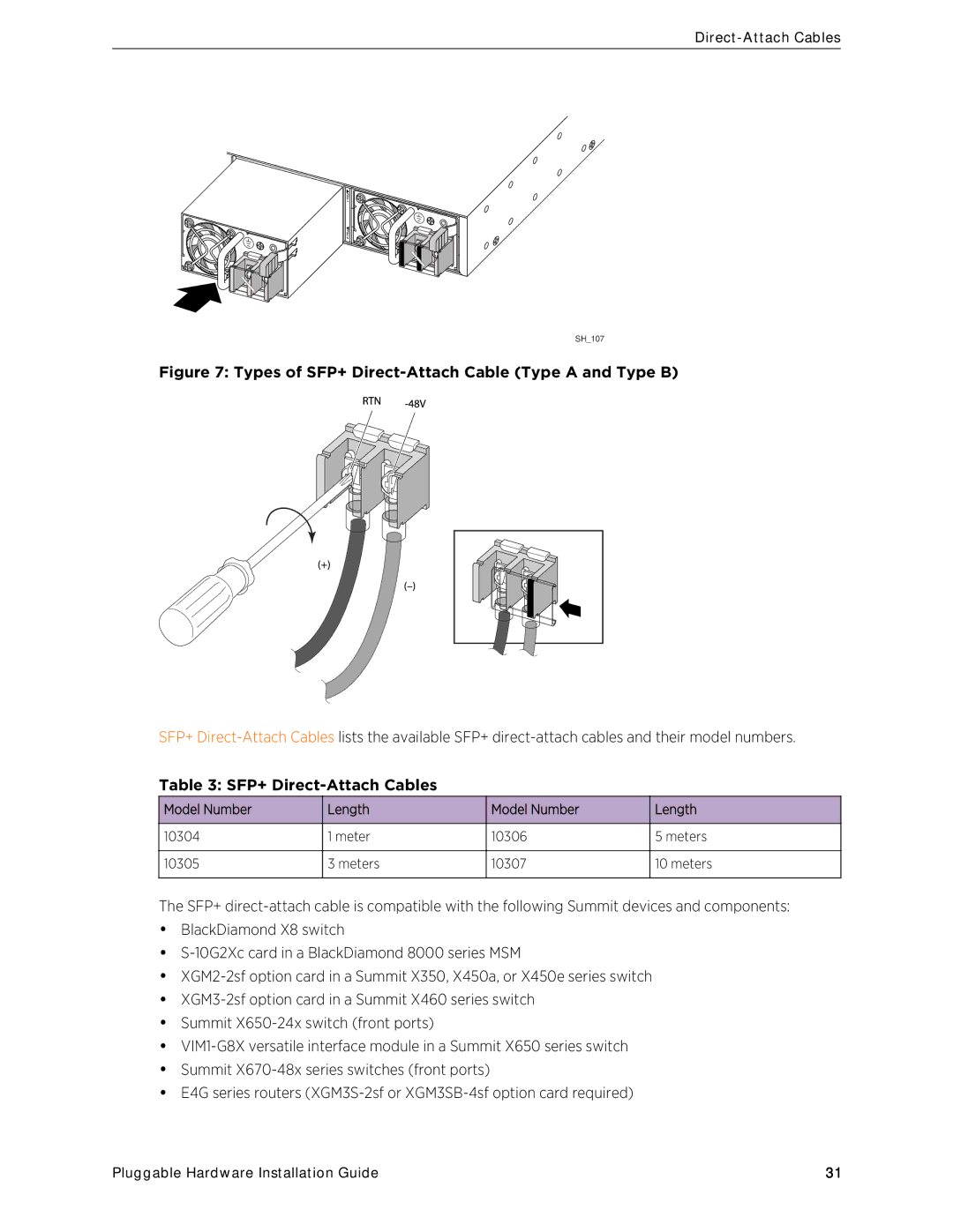 Extreme Networks 10018 manual SFP+ Direct-Attach Cables, Model Number Length 