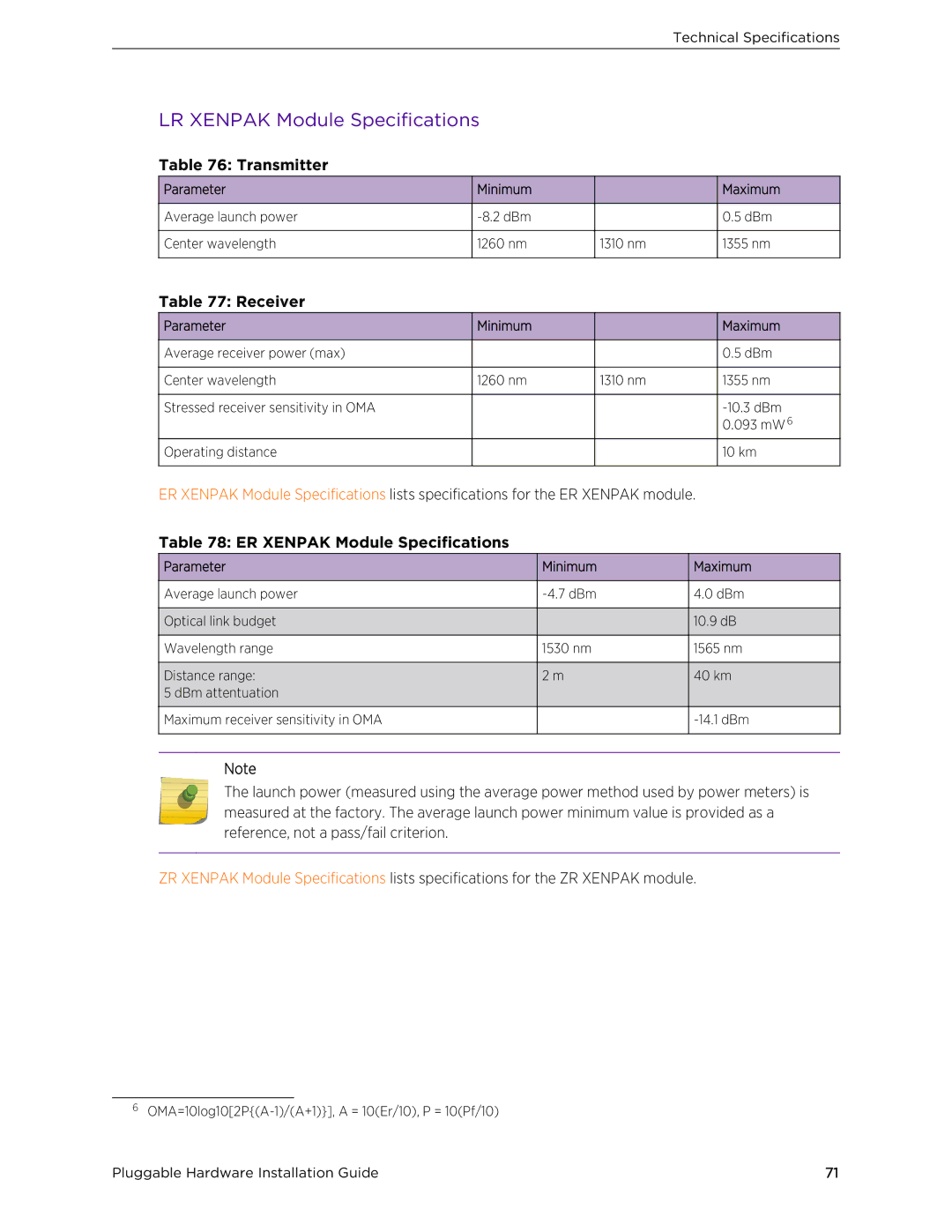 Extreme Networks 10018 manual LR Xenpak Module Specifications, ER Xenpak Module Specifications 