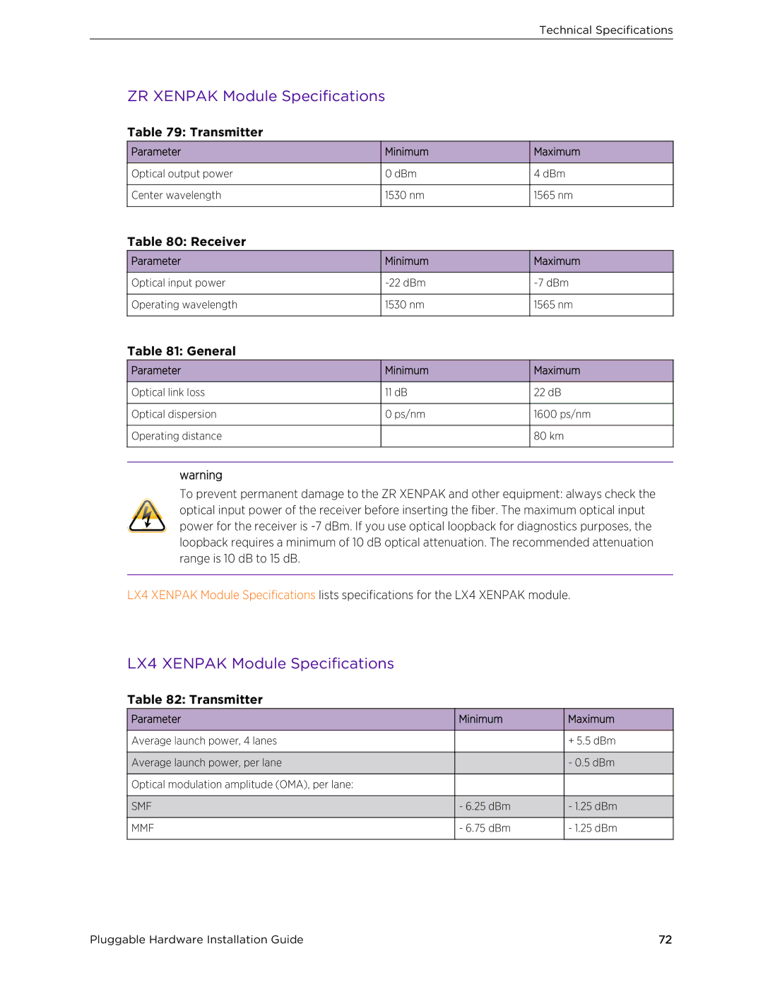 Extreme Networks 10018 manual ZR Xenpak Module Specifications, LX4 Xenpak Module Specifications, General 