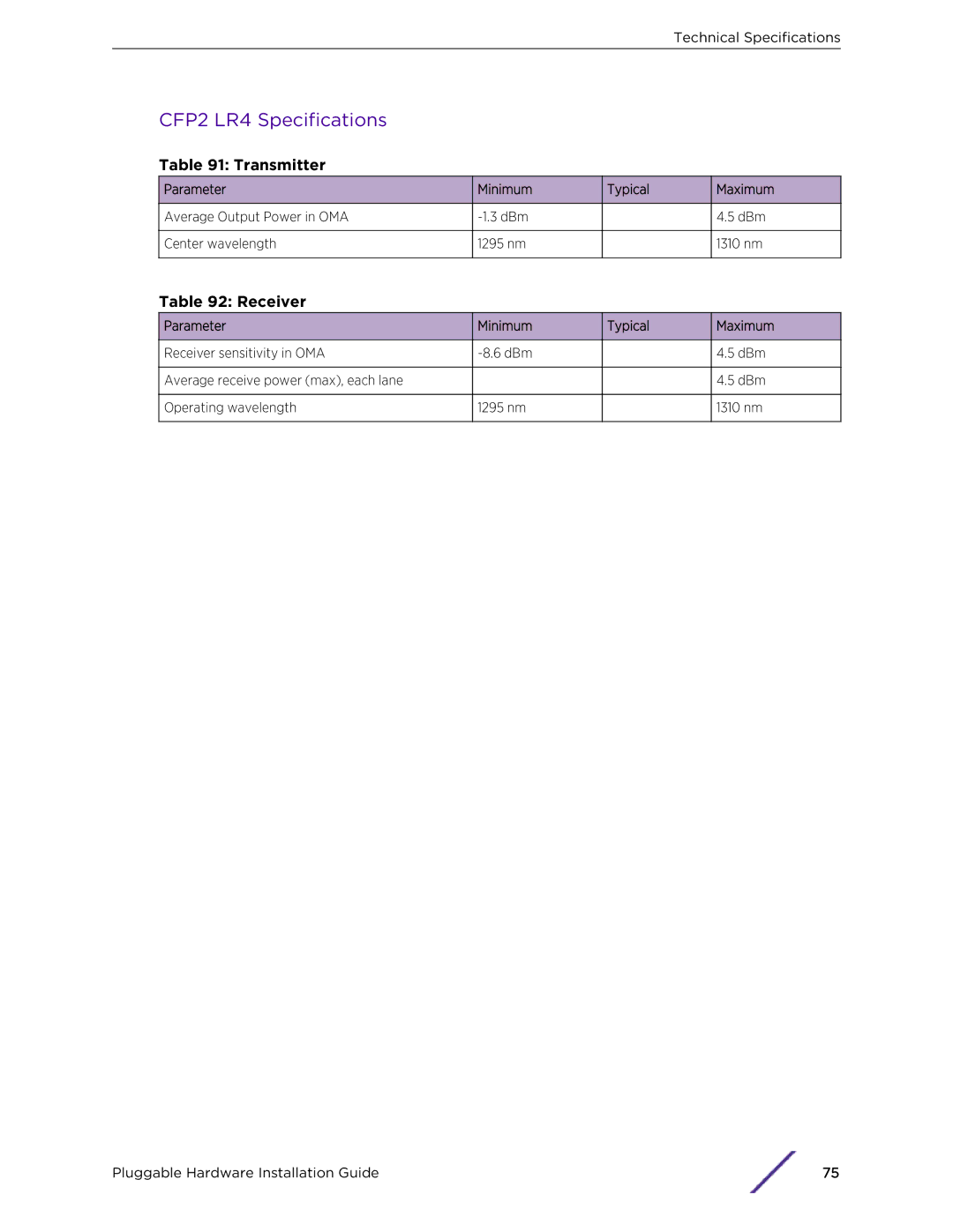 Extreme Networks 10018 manual CFP2 LR4 Specifications 