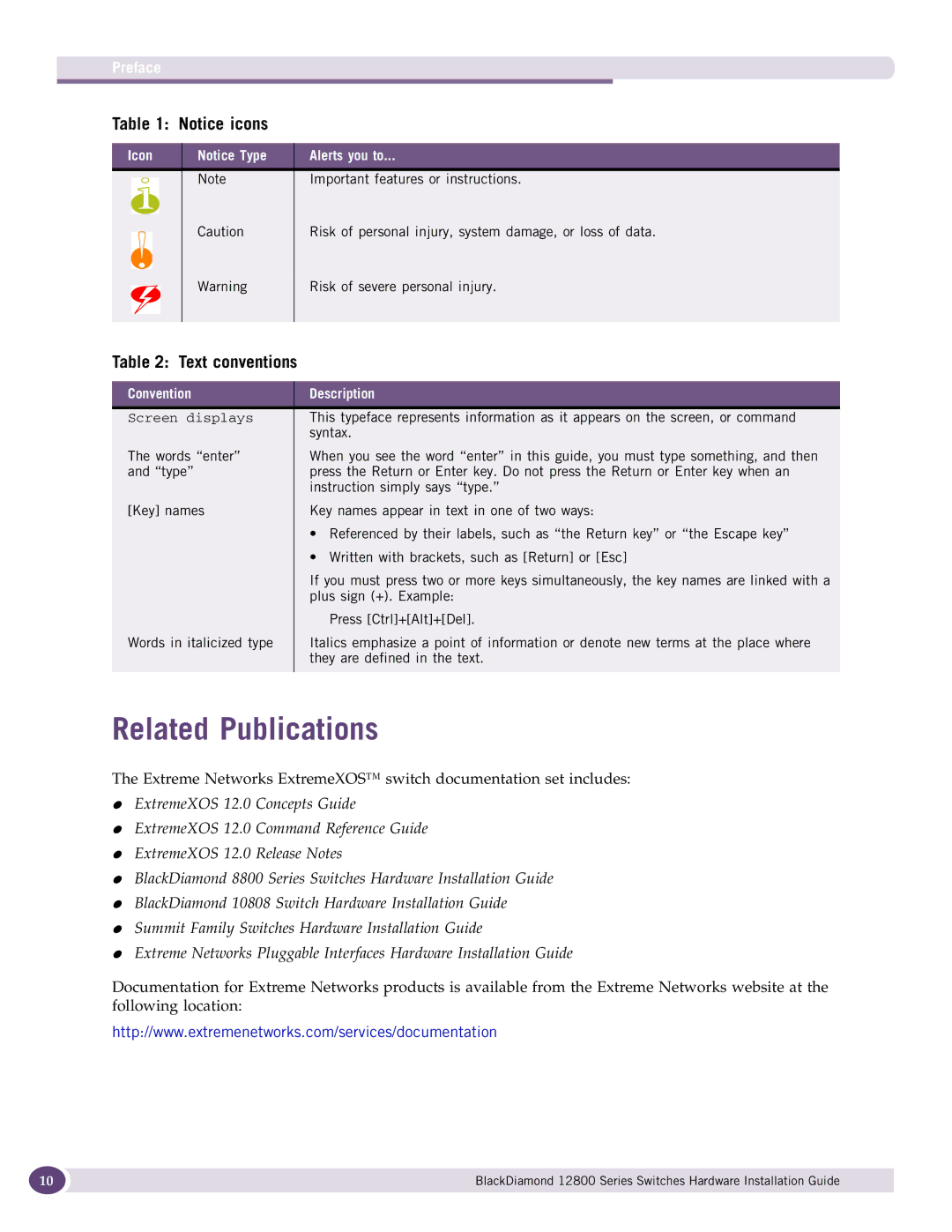 Extreme Networks 12800 Series manual Related Publications, Text conventions, Preface, Convention Description 