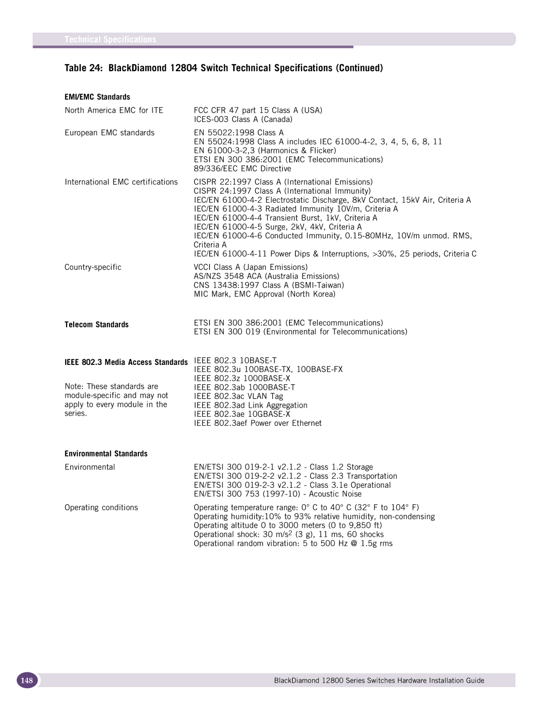 Extreme Networks 12800 Series manual Technical Specifications, EMI/EMC Standards 