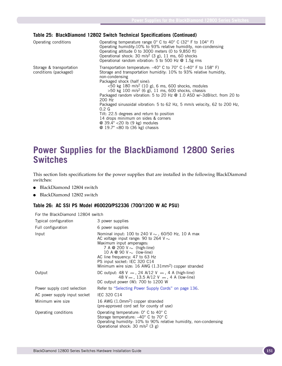 Extreme Networks manual Power Supplies for the BlackDiamond 12800 Series Switches 