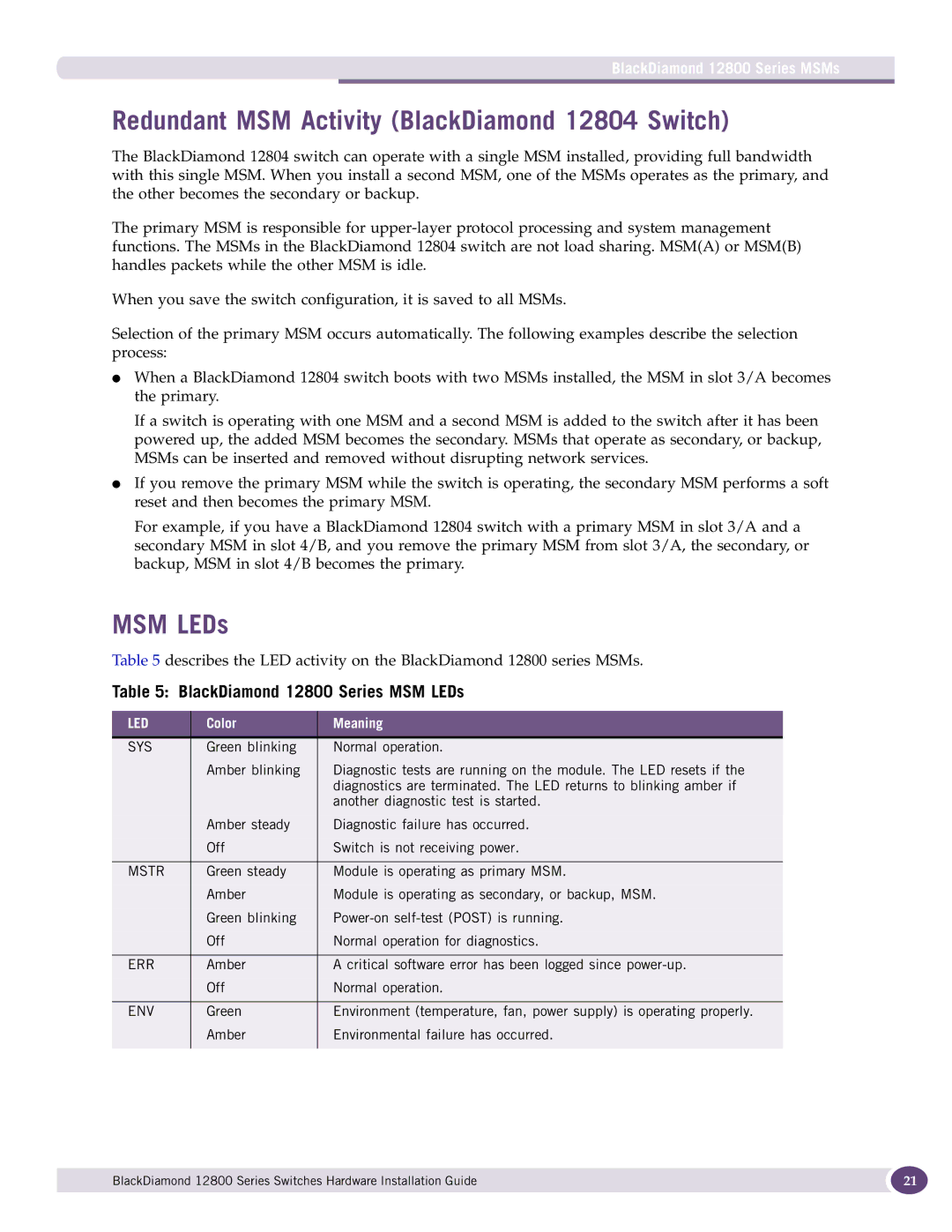 Extreme Networks manual Redundant MSM Activity BlackDiamond 12804 Switch, MSM LEDs, BlackDiamond 12800 Series MSMs 