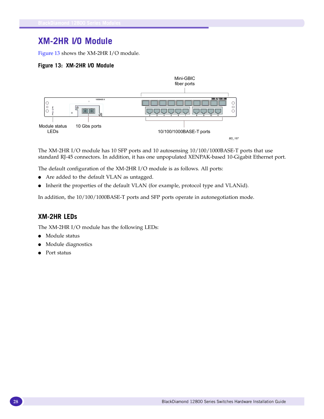 Extreme Networks 12800 Series manual XM-2HR I/O Module, XM-2HR LEDs 