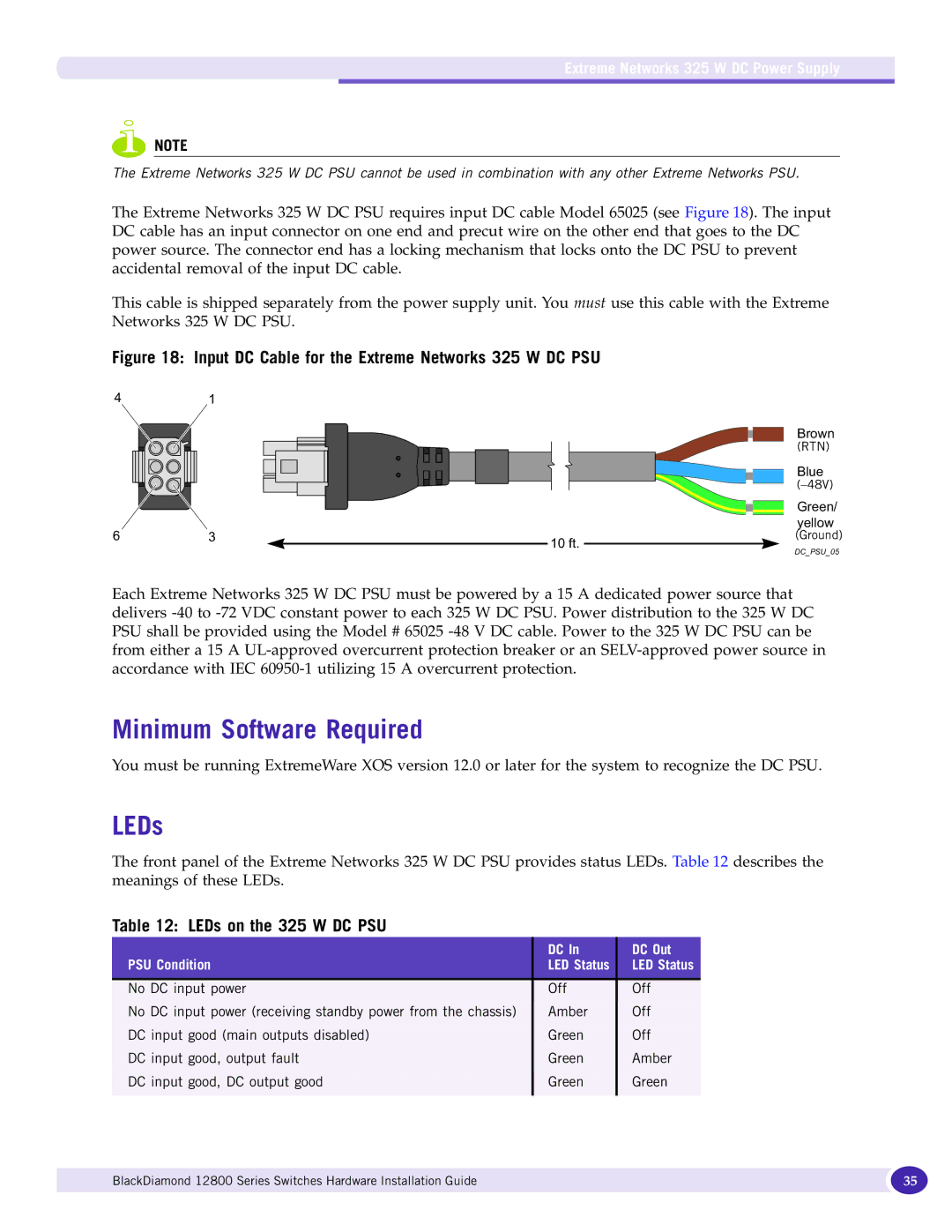 Extreme Networks 12800 Series manual LEDs on the 325 W DC PSU, Extreme Networks 325 W DC Power Supply, PSU Condition DC Out 