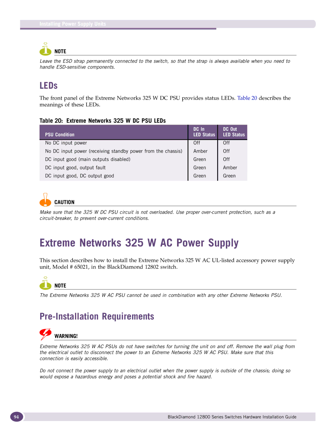 Extreme Networks 12800 Series manual Extreme Networks 325 W DC PSU LEDs 