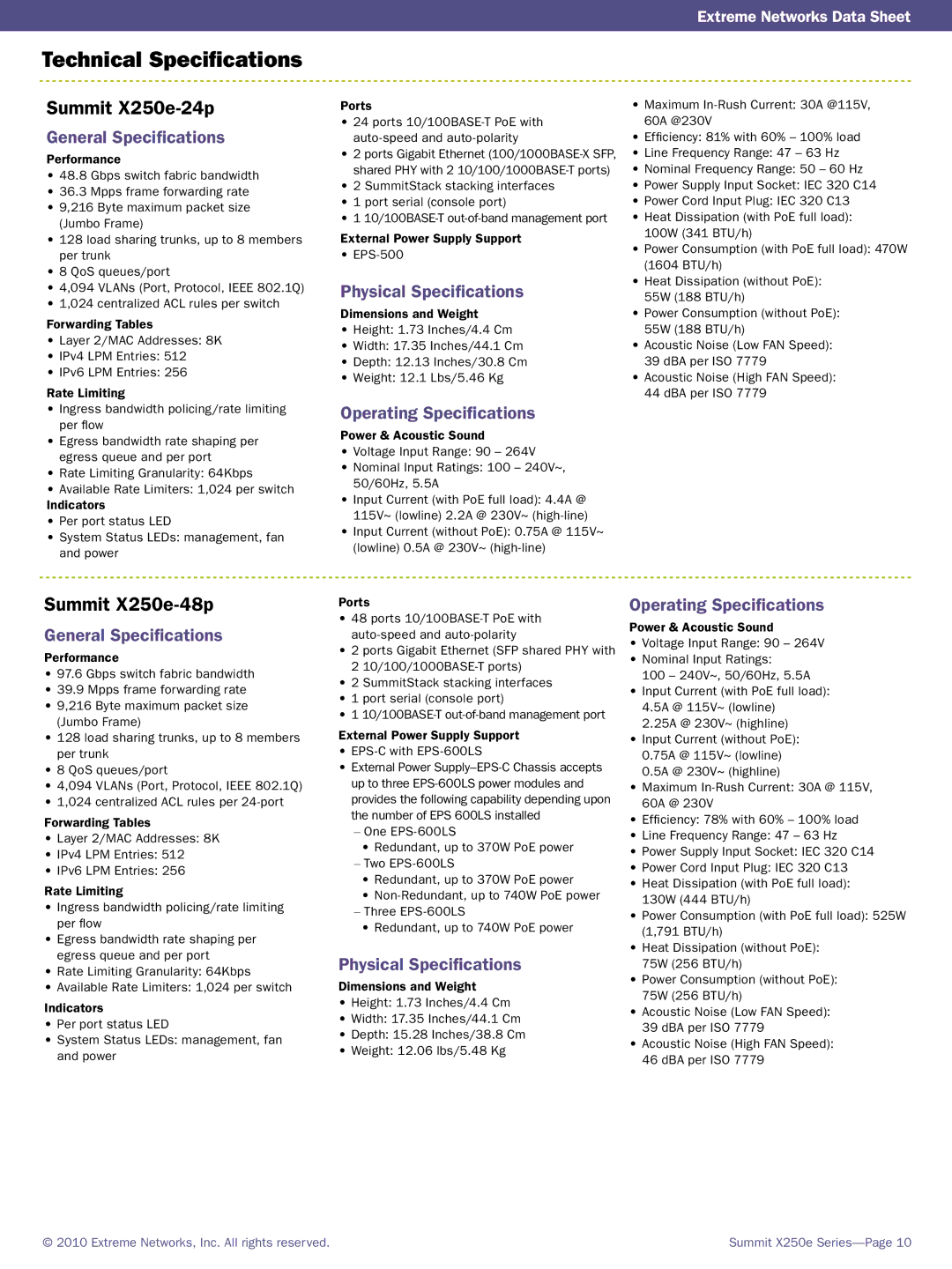 Extreme Networks 15101 manual Summit X250e-24p, Summit X250e-48p 