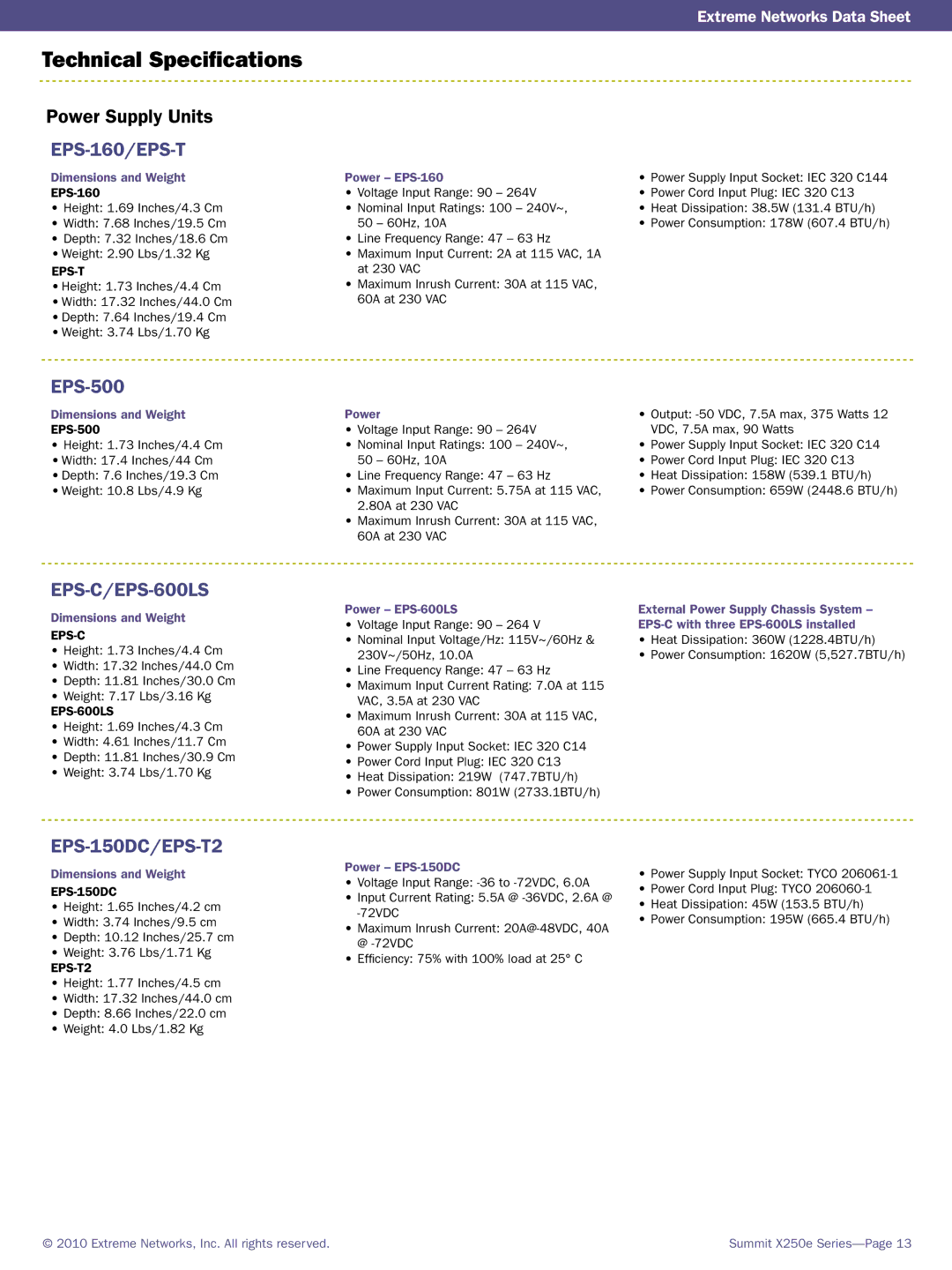 Extreme Networks 15101 manual Power Supply Units 